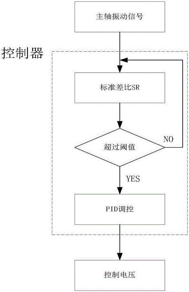 开云官网